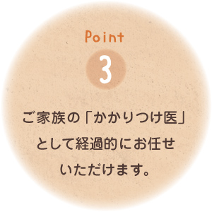 Point3ご家族の「かかりつけ医」として経過的にお任せいただけます。